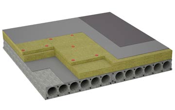 considerations of South Flobbets flat roofing insulation